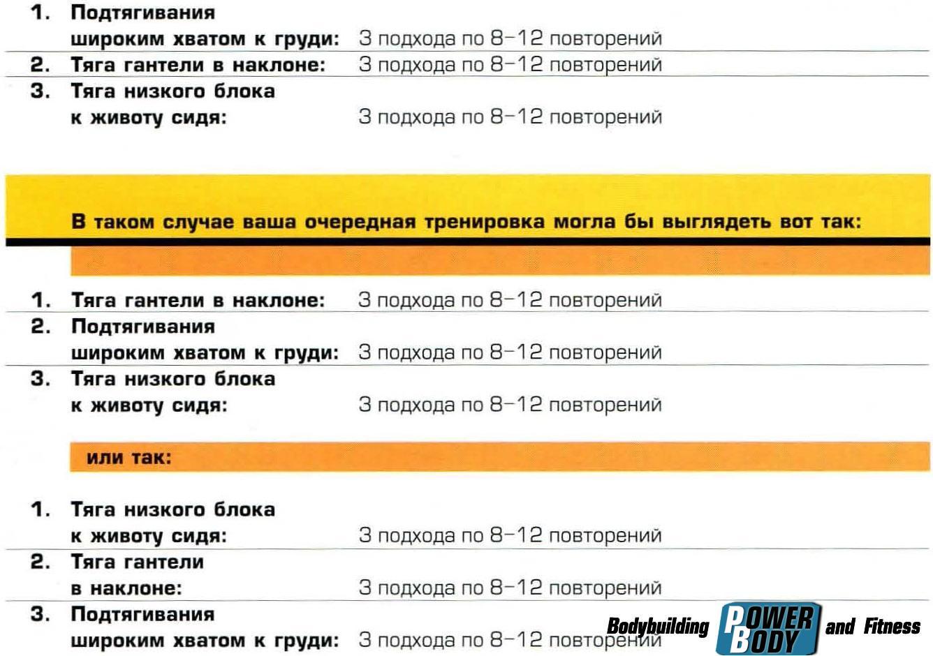 Сколько подходов делать. 30 Повторений в подходе. Повторения и подходы для набора массы. Количество повторений для набора мышечной. Количество подходов для набора мышечной массы.